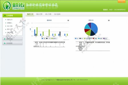 医院管理系统设计图图片