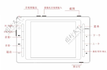 监控工程宝技术图解