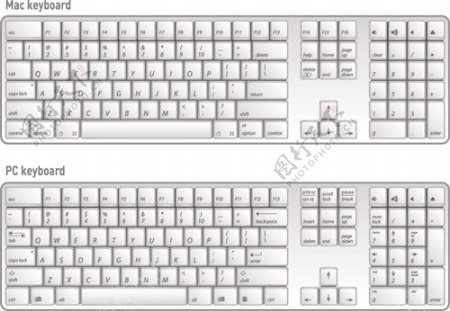 白色电脑键盘