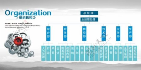 公司中国风组织架构图