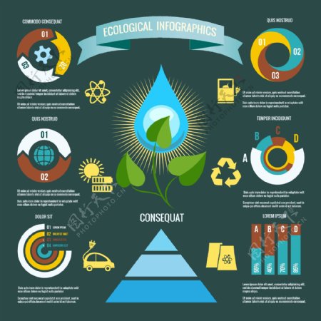 绿色植物环保信息图表图片