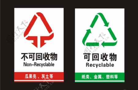 可回收不可回收标志