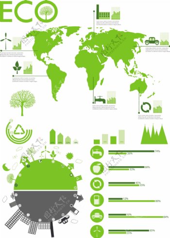 绿色环保统计图表图片
