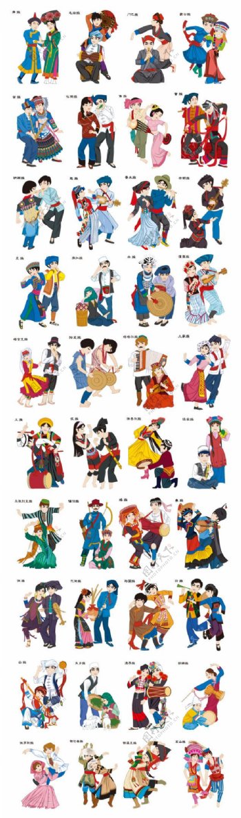 中国56个民族风俗人物