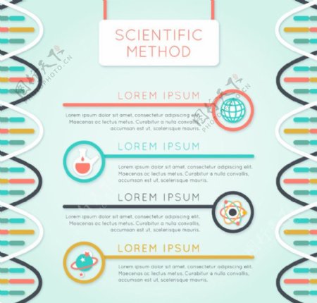创意DNA科学信息图矢量素材