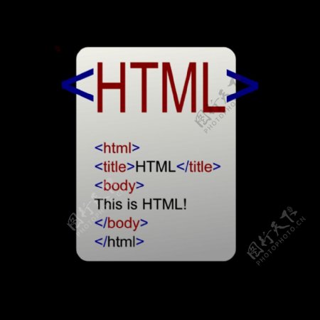 HTML标志