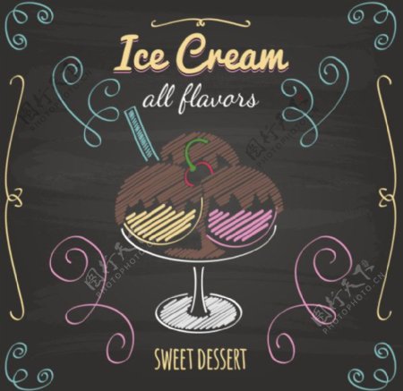 创意冰淇淋黑板封面