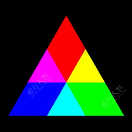 三角形的RGB混合
