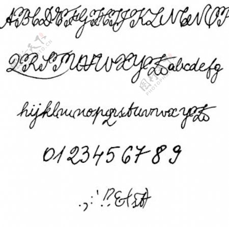 乔罗亚努字体的字体