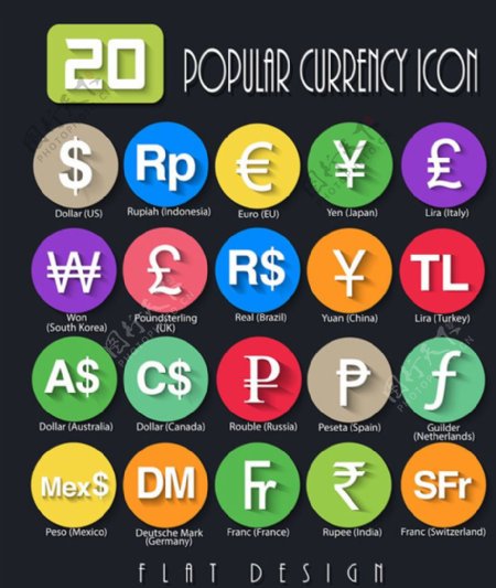 20个常见流通货币标志矢量素次图片