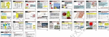 惠州河南岸市场分析研究报告