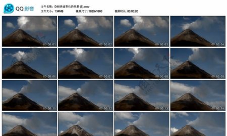 火山冒烟喷发高清实拍视频素材