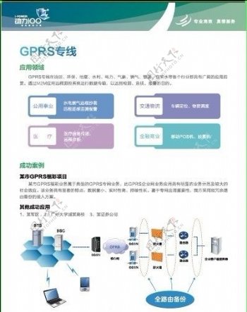 GPRS专线中国移动画册图片
