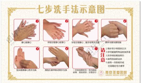 南京圣爱医院七步洗手法图片