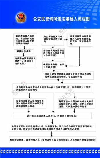 公安民警询问违法嫌疑图片