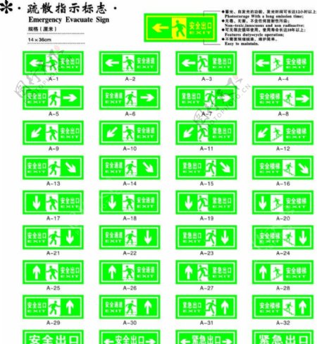公共事业标识矢量图疏散指示标志图片