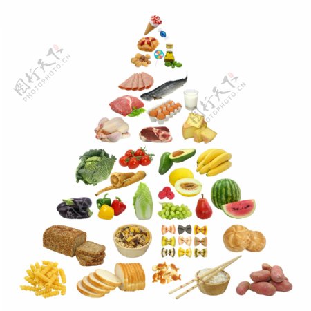 水果蔬菜饮食金字塔图片