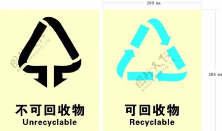 可回收不可回收标志图片