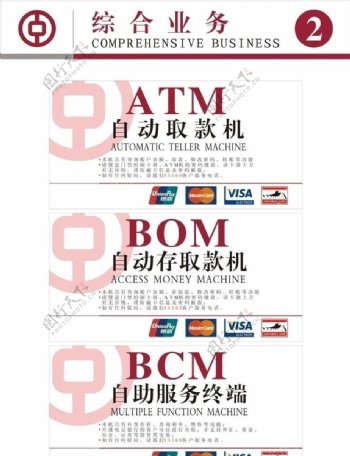 中国银行ATM机灯箱图片