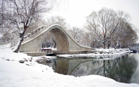 颐和园晴雪图片