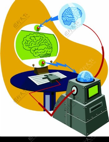电脑和人脑图片