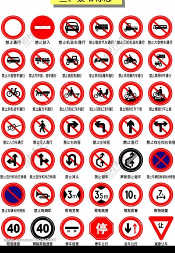 交通禁止标图片