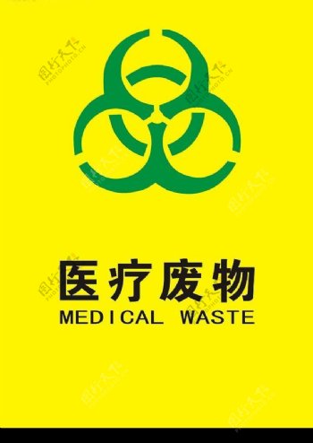 公共标志医疗废物图片