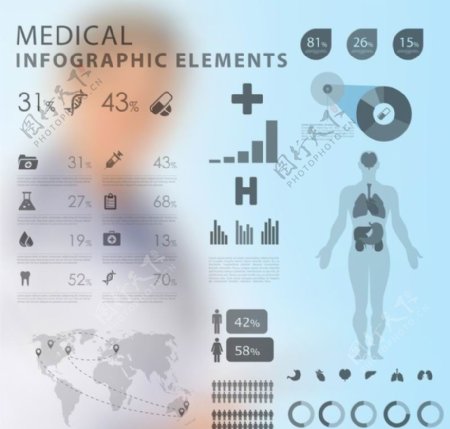 医疗数据统计图片