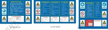 建筑工地标牌机械制作规程图片