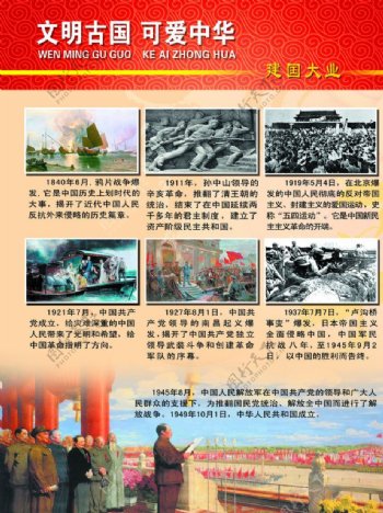 中国历史图片