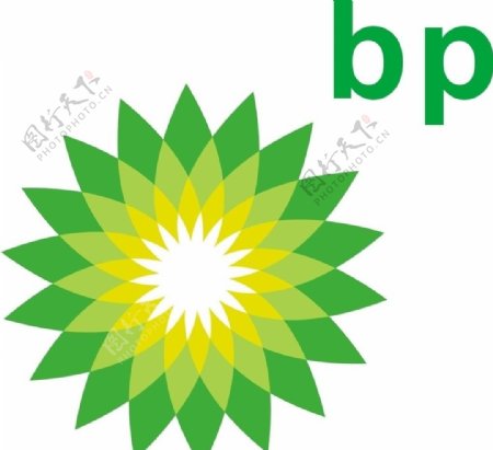 BP标志图片