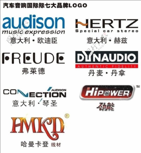 国际汽车音响七大品牌logo矢量图片