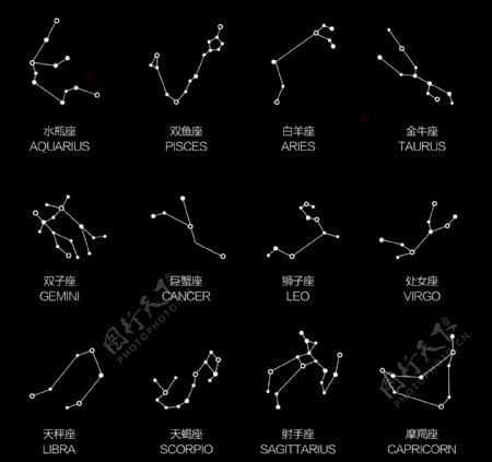 十二星座星座符号星座线图片