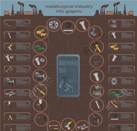 工业图标工业设计图片