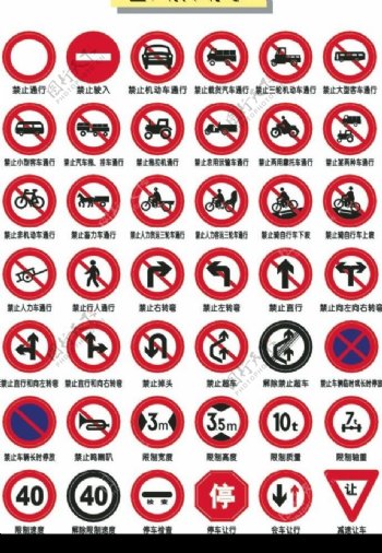 交通禁令标志图片