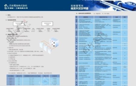 电池画册内页图片