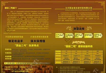 中国黄金折页画册图片