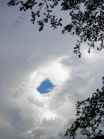 白云围成的天洞图片