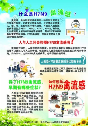 预防禽流感H7N9传图片