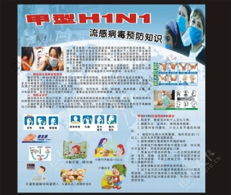 预防甲流感猪流感甲型H1N1流感卫生图片