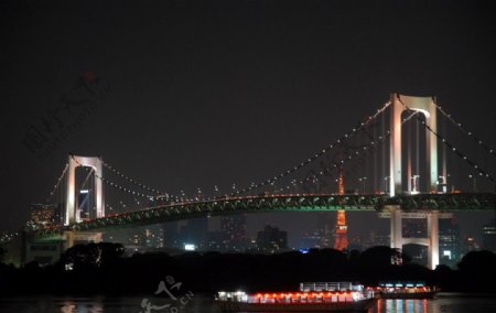 跨江大桥的夜景图片