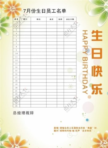 生日快乐生日模板员工名单图片