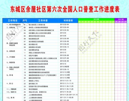 人口普查表图片