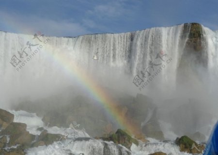 尼加拉瓜大瀑布图片