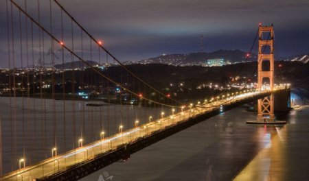 国外城市景色欧式建筑金门大桥图片