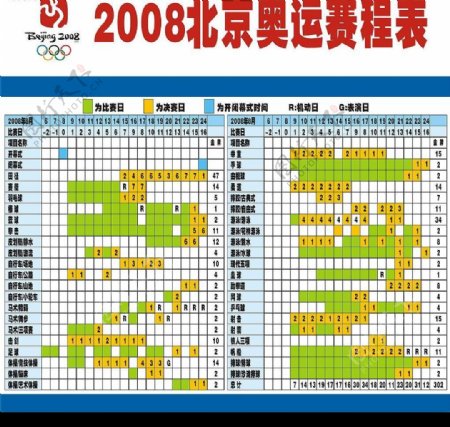 转曲的2008北京奥运赛程表cdr图片