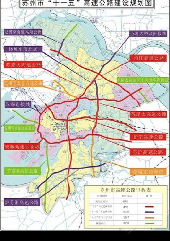 苏州十一五高速公路规划图图片