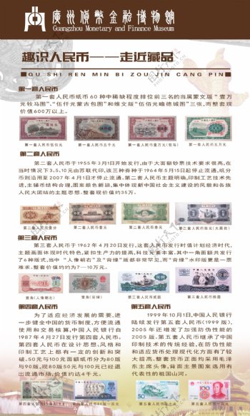 人民币收藏易拉宝图片