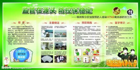 防控H7N9图片