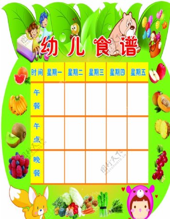 幼儿园食谱展板水果形状展板图片